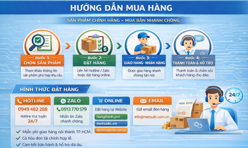 Hướng dẫn mua hàng